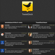 Illustration for article titled TweetDeck on iPad Makes Use of That Wider Screen